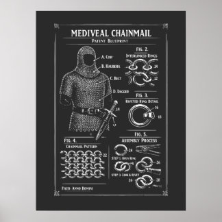 Medieval Chainmail Patent Blueprint Poster