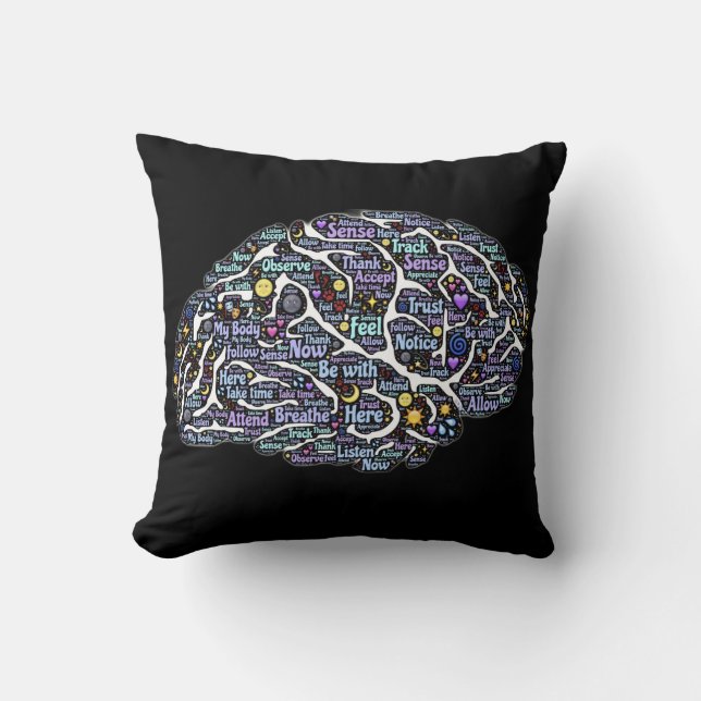 Meditation Body Inspirational Word Art    Cushion (Front)
