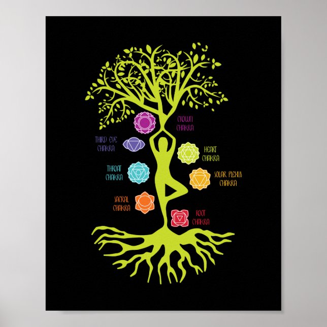 Meditation Zen Tree of Life Yoga Spiritual Poster (Front)