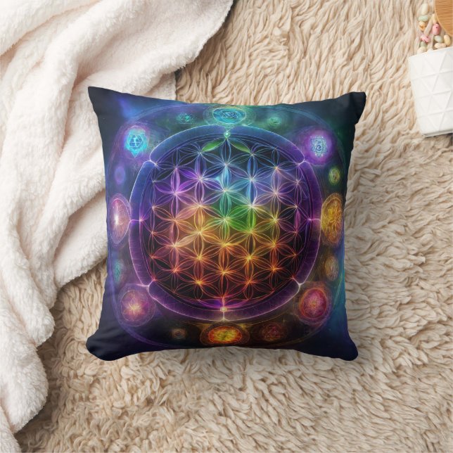 Meditative Mandala Chakra Cushion (Blanket)