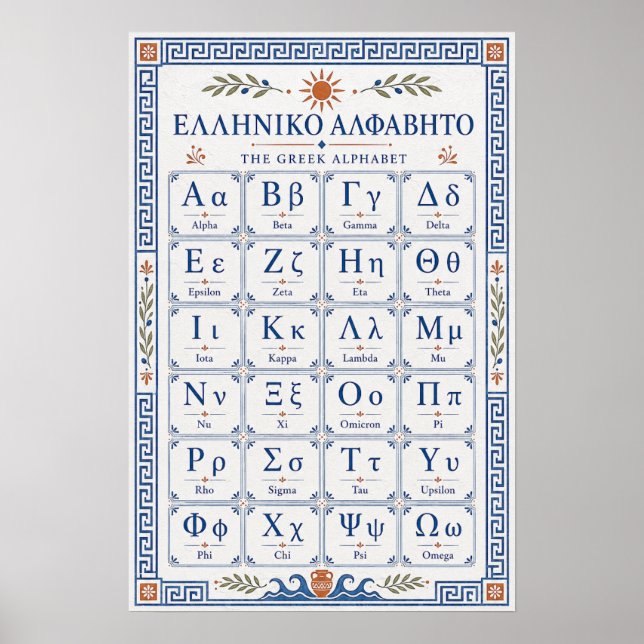 Mediterranean Blue Greek Alphabet Hellenic Chart (Front)