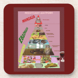 Mediterranean Diet Coaster
