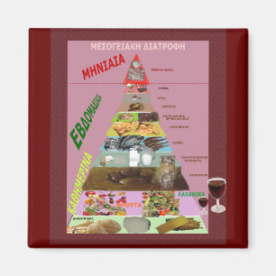 Mediterranean Diet Magnet