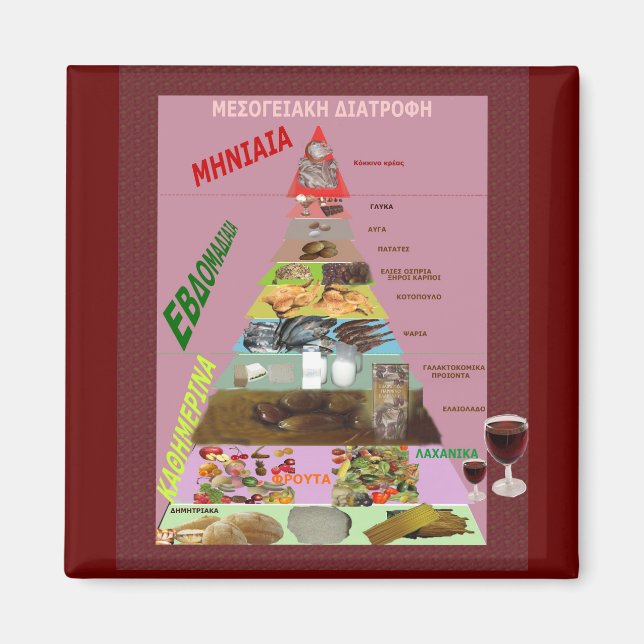 Mediterranean Diet Magnet (Front)