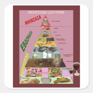 Mediterranean Diet Square Sticker