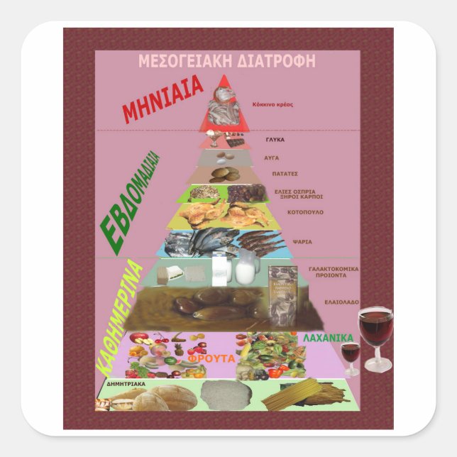 Mediterranean Diet Square Sticker (Front)