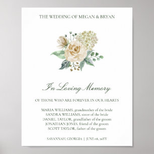 Megan In Loving Memory Memorial Wedding Sign