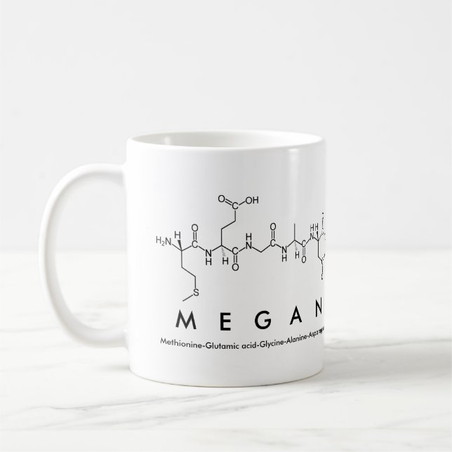 Megan peptide name mug (Left)