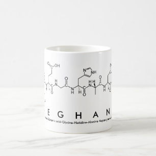 Meghann peptide name mug