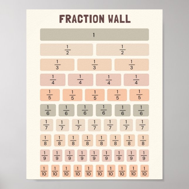 MEKIMI- Fraction Wall Poster   (Front)