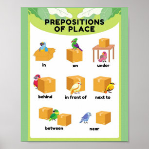 Mekimi Illustrative English Prepositions of Place Poster
