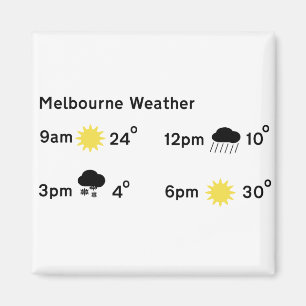 Melbourne Victoria Australia Weather forecast - ch Magnet