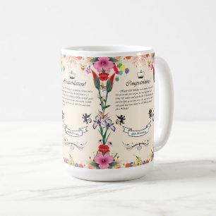 Melinda's 80th Birthday Greeting Card Coffee Mug