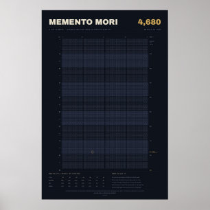 Memento Mori Life Calendar in Weeks, Midnight Poster