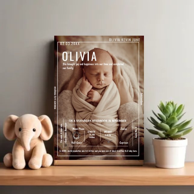 Memorable Newborn Large Photo & Birth Details  Poster (Creator Uploaded)
