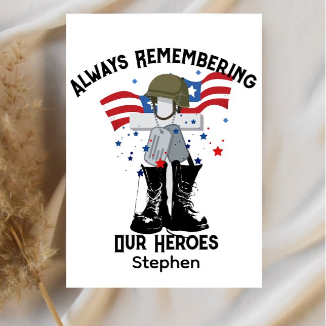 Memorial Day, Remember and Honour  Holiday Postcard (Creator Uploaded)