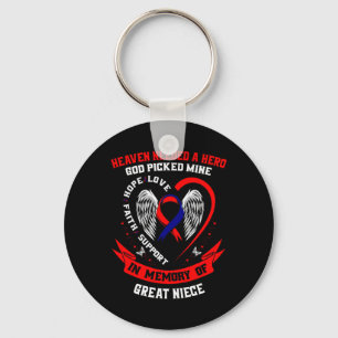 Memorial Gifts Loss Great Niece Heart Disease Awar Key Ring