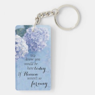 Memorial Key Chain (2 sided with photo)