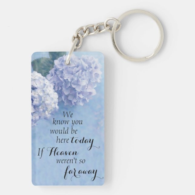 Memorial Keychain Double Sided (Back)