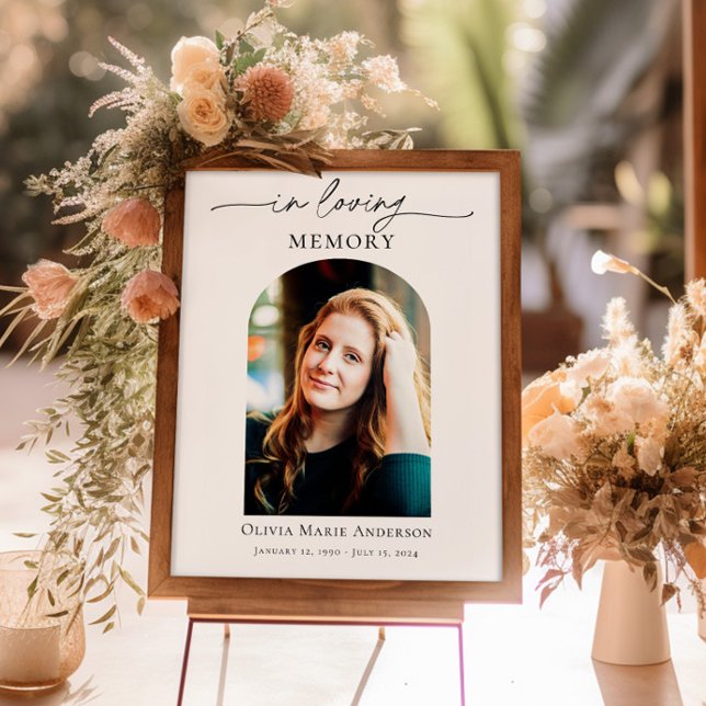 Memorial or Funeral Photo Tribute In Our Hearts  Poster (Creator Uploaded)