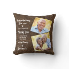 Memorial Personalized Remembrance Leather 2 Photo