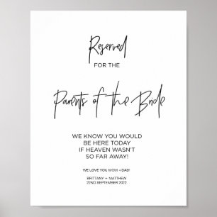 Memorial Reserved Parents of Bride Loving Memory Poster