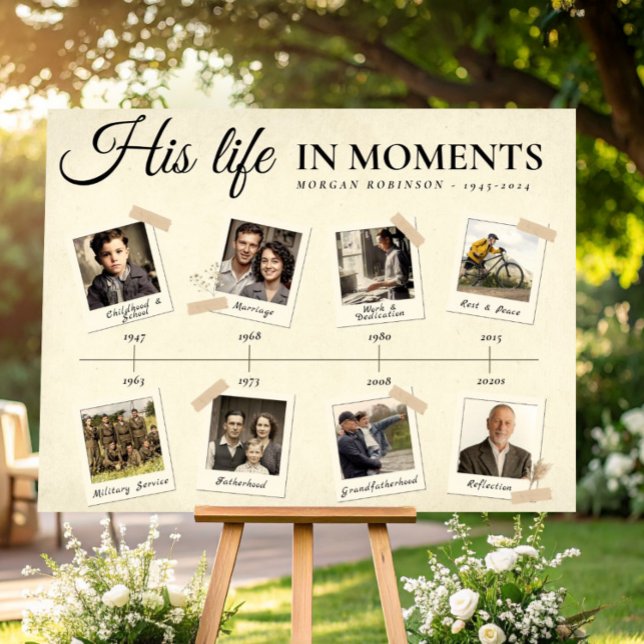 Memorial Timeline Poster Gifts Print for Man (Creator Uploaded)