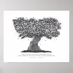 Memorial Tribute to Mum Sympathy Gift for Loss Mum Poster