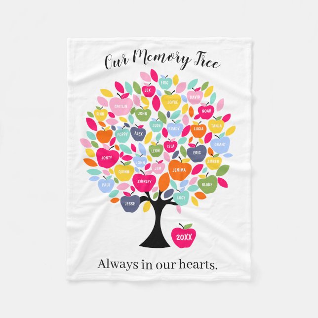 Memory Tree for Loved Ones | Remembrance Family  Fleece Blanket (Front)