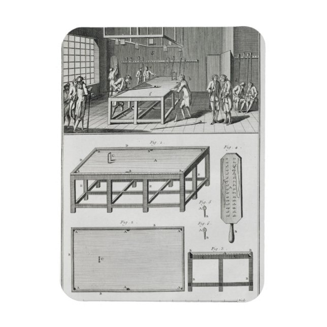 Men playing billiards, from the 'Encyclopedie des Magnet (Vertical)