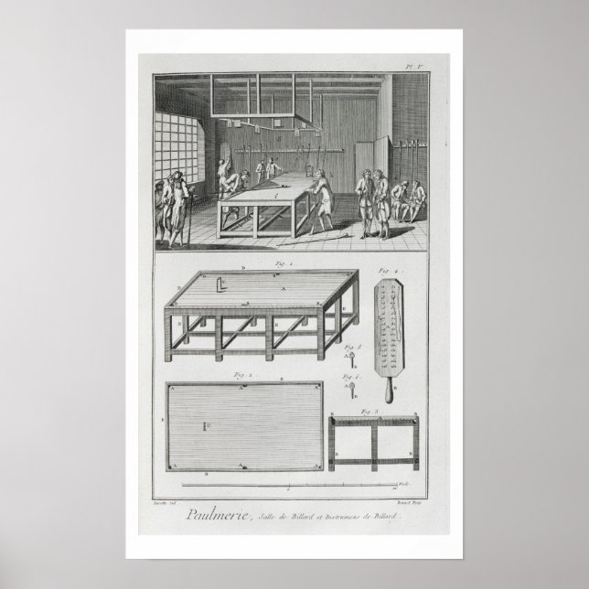 Men playing billiards, from the 'Encyclopedie des Poster (Front)