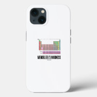 Mendeleev's Madness Periodic Table Of Elements