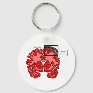 Meninges Key Ring