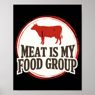 Mens carnivore meat is food group beef performance poster