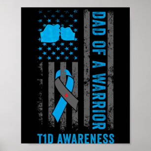 Mens Diabetes Awareness Starts With Diabetes Poster