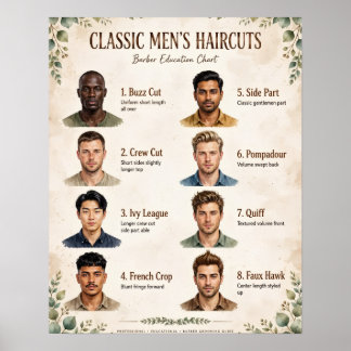 Men's Haircuts Chart