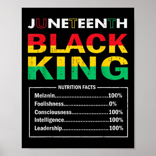 Mens Juneteenth Black African King Nutritional Fac Poster (Front)