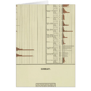 Men's life expectency