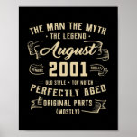 Mens Man Myth Legend August 2001 21st Birthday Poster<br><div class="desc">Mens Man Myth Legend August 2001 21st Birthday Gift 21 Years Old Gift. Perfect gift for your dad,  mum,  papa,  men,  women,  friend and family members on Thanksgiving Day,  Christmas Day,  Mothers Day,  Fathers Day,  4th of July,  1776 Independent day,  Veterans Day,  Halloween Day,  Patrick's Day</div>