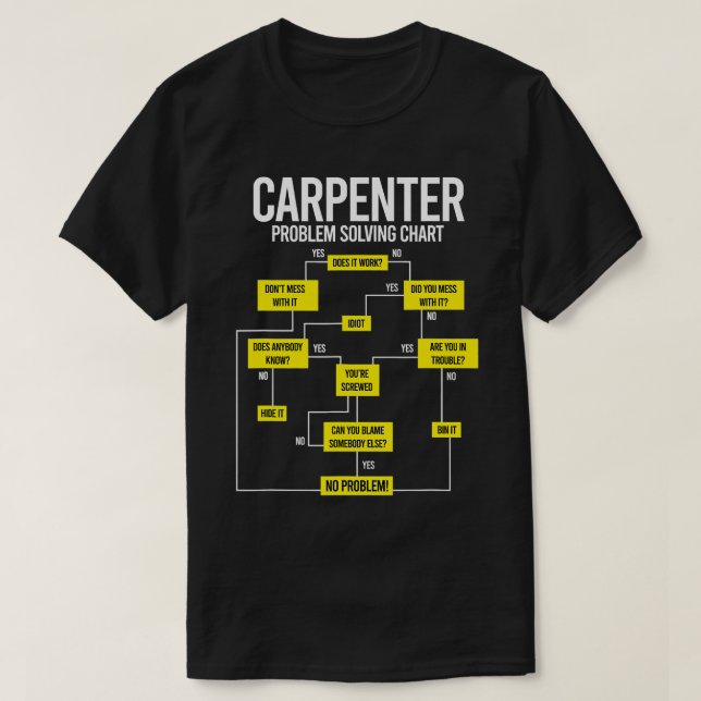 Mens Problem Solving Flow Chart Funny Woodworker C T-Shirt (Design Front)