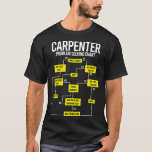 Mens Problem Solving Flow Chart Funny Woodworker C T-Shirt