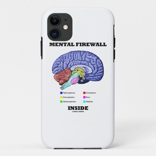 Mental Firewall Inside (Anatomical Brain) Case-Mate iPhone Case (Back)