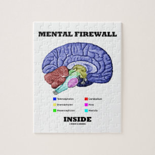 Mental Firewall Inside (Anatomical Brain) Jigsaw Puzzle