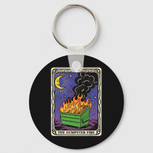 Mental Health Anxiety Humour The Dumpster Fire Tar Key Ring