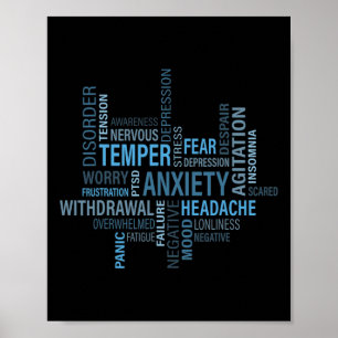 Mental Health Awareness Anxiety Depression Disorde Poster