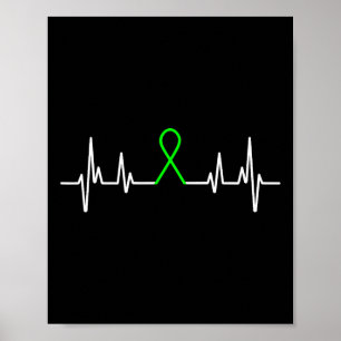 Mental Health Awareness Month Green Ribbon Heartbe Poster
