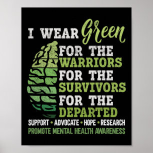 Mental Health Awareness Problems Support I Wear Gr Poster