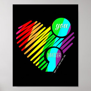 Mental Health Awareness Rainbow Colour Poster