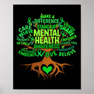 Mental Health Awareness Tree Motivational Support Poster