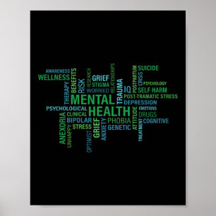 Mental Health Awareness Word Spread  Poster